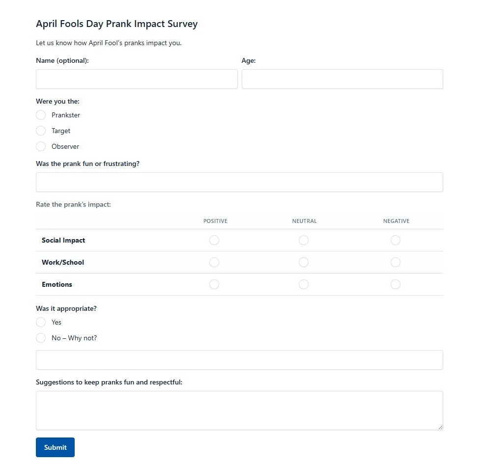April Fools Day Prank Impact Survey
