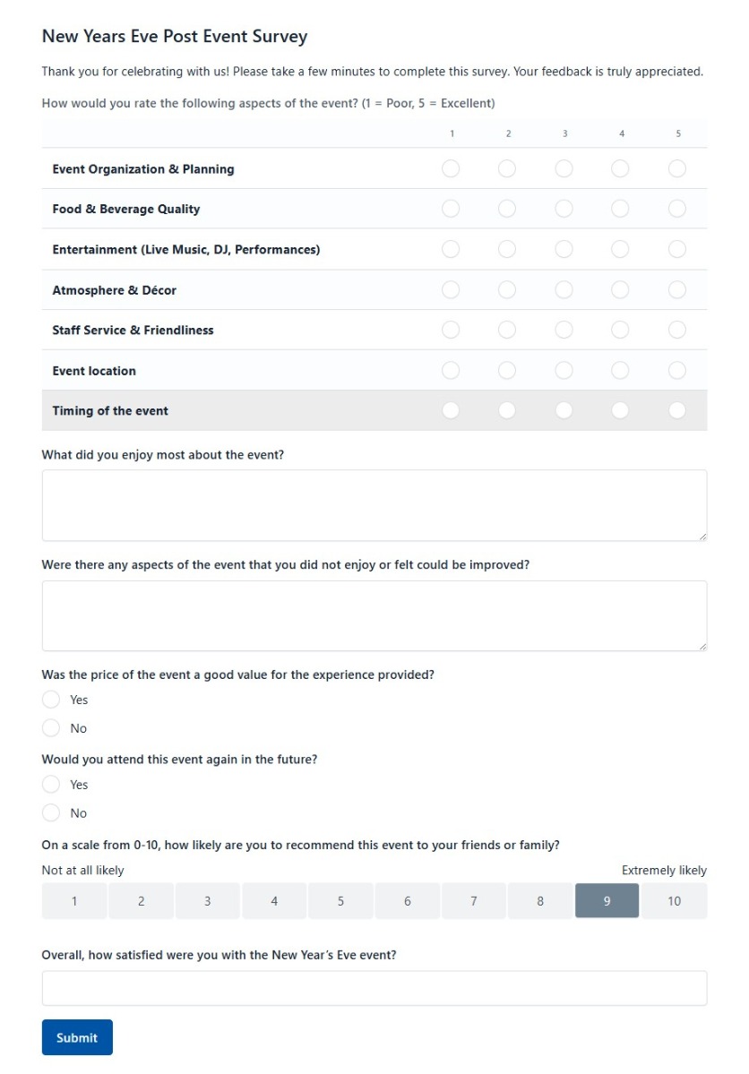 New Years Eve Post Event Survey