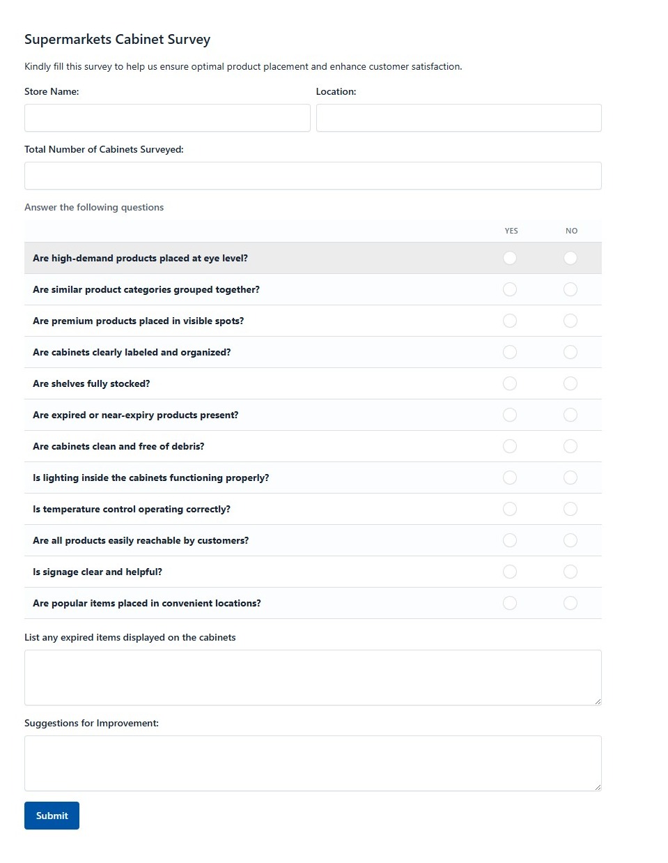 Supermarkets Cabinet Survey